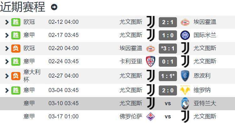 意甲豪门连胜晋级，一路高歌猛进的简单介绍