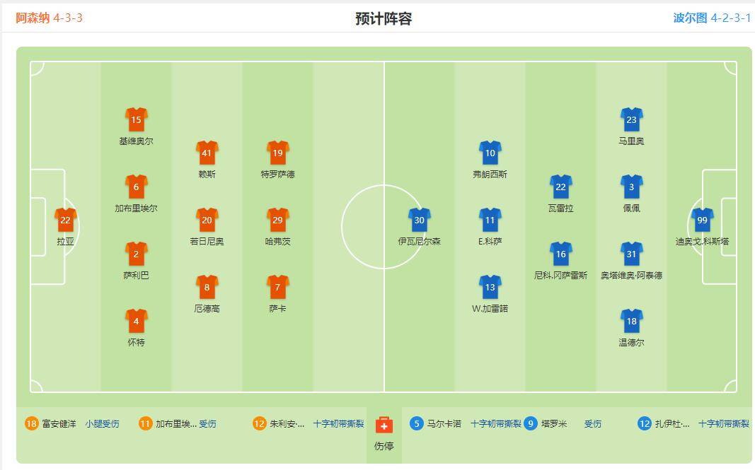 开云体育登录-波尔图上演逆袭，压倒对手晋级欧冠四强的简单介绍