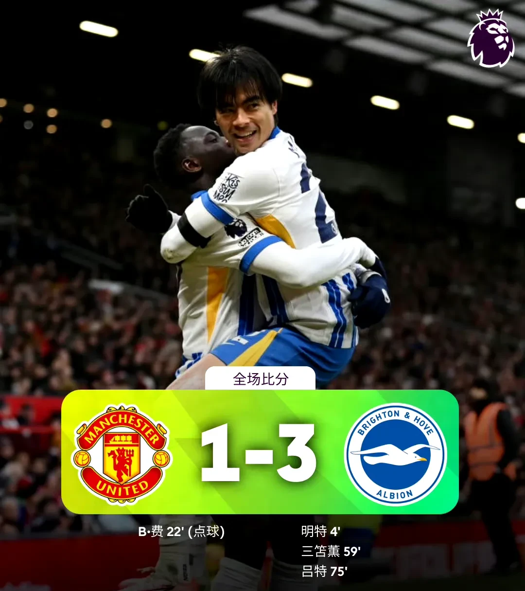 曼联客场一球获胜，主教练对球队表现赞誉有加的简单介绍