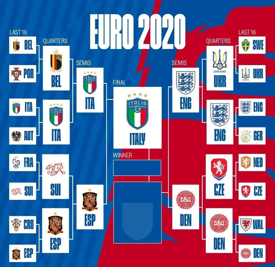 开云体育在线-意大利队击败保加利亚晋级淘汰赛