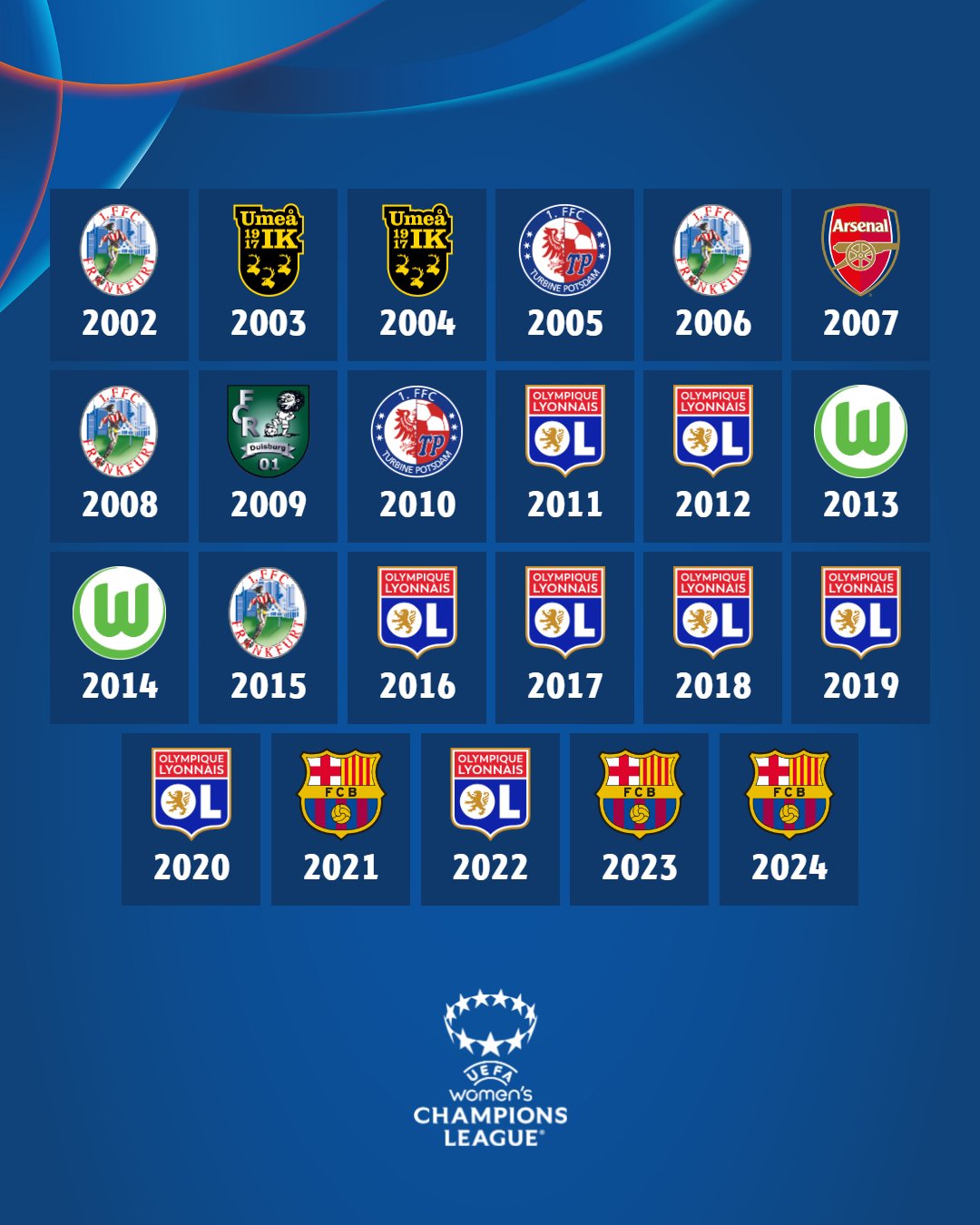 开云体育登录-欧洲俱乐部在海外比赛中取得胜利