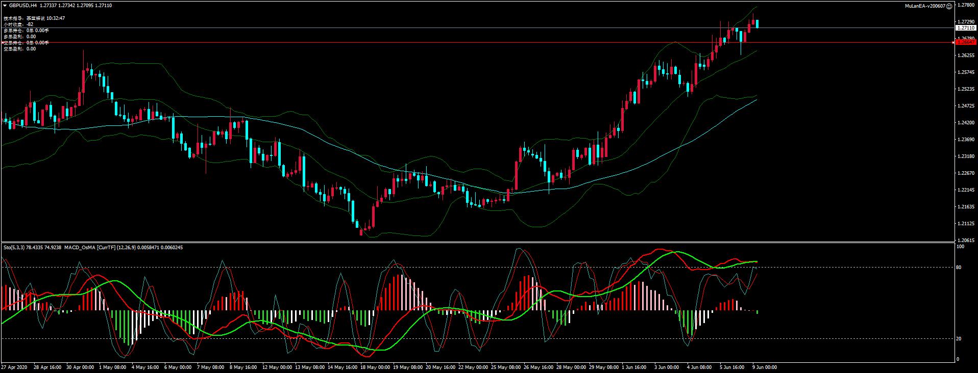 关于土库曼奇扬奇主场不敌对手，提前宣布承认小组出局的信息