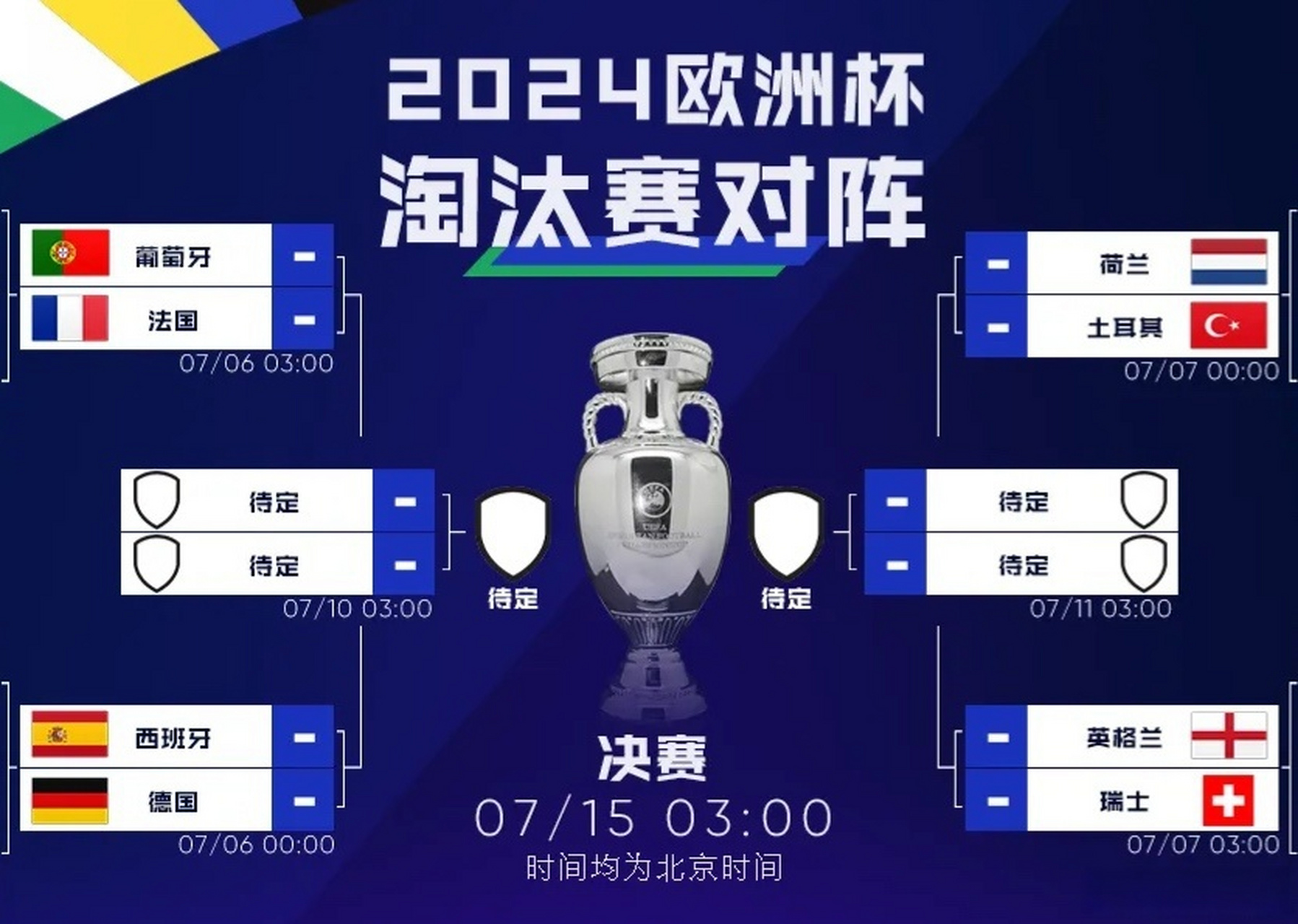 欧洲杯预选赛强队云集，球场上的决战