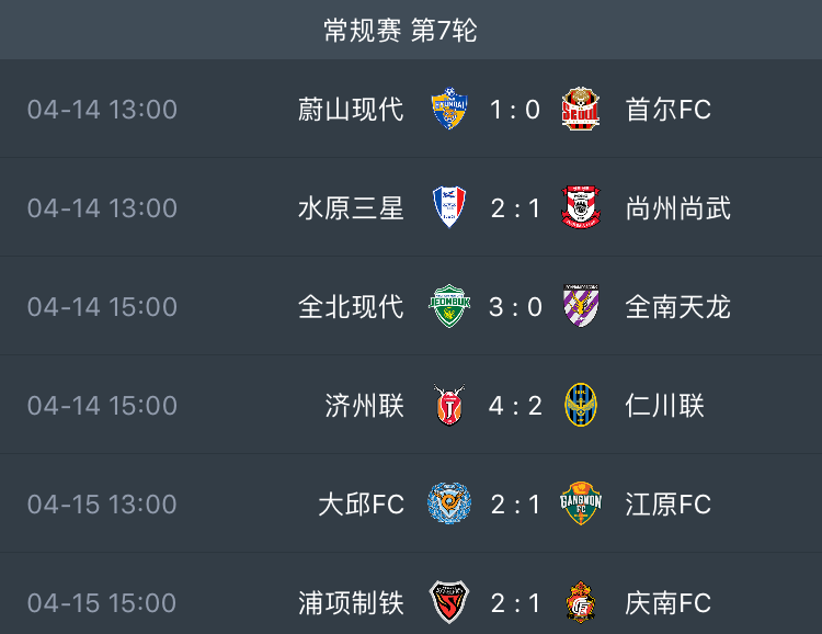 开云体育官方网站-关于独家：蔚山现代世俱杯首战阵容预测的信息