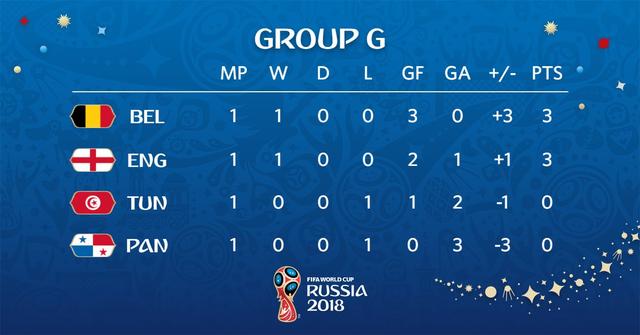 开云体育入口-摩洛哥女足再胜委内瑞拉，领跑南美洲杯积分榜的简单介绍