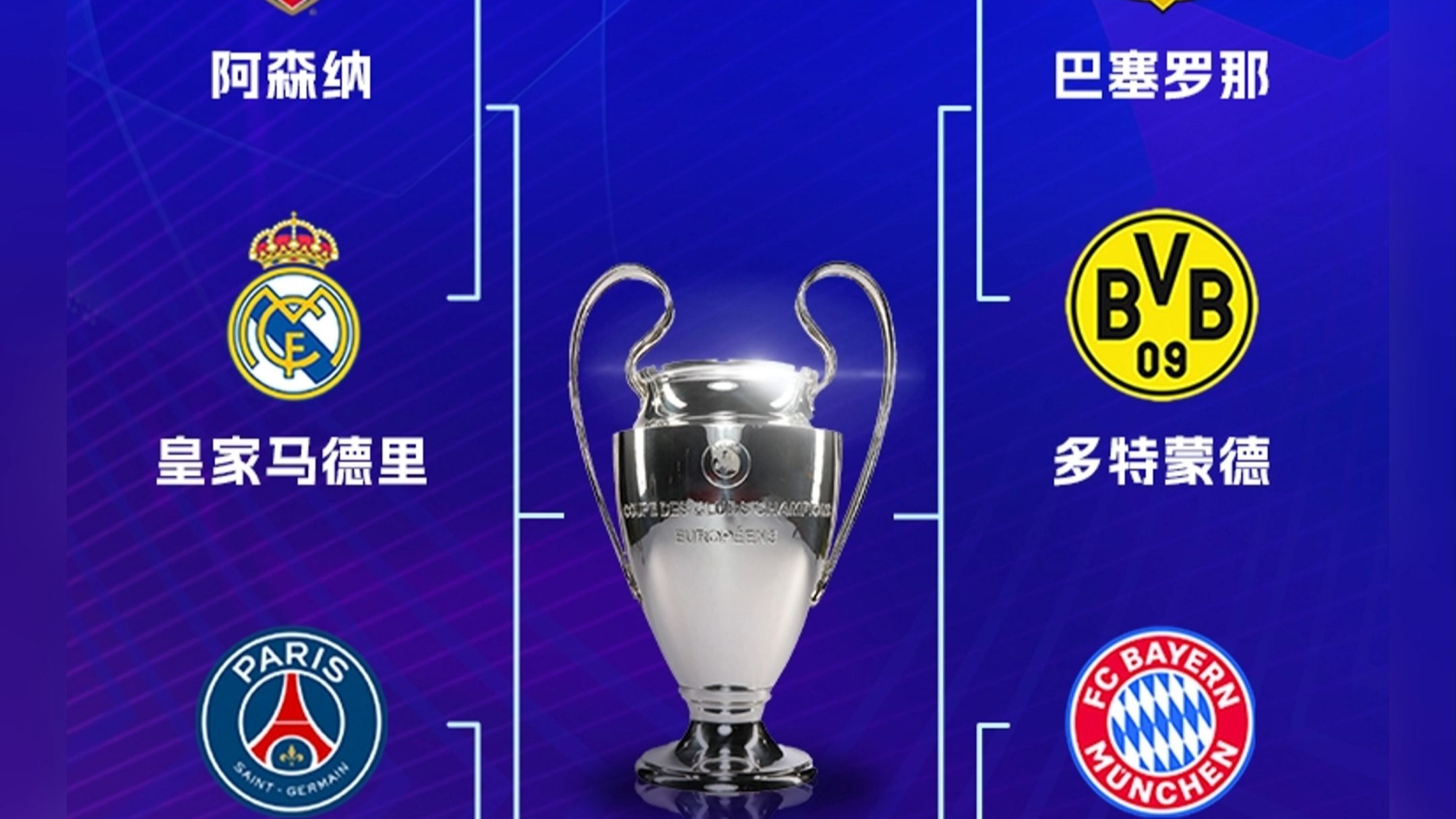 欧冠四强悉数出炉，强者恒强厮杀正酣的简单介绍