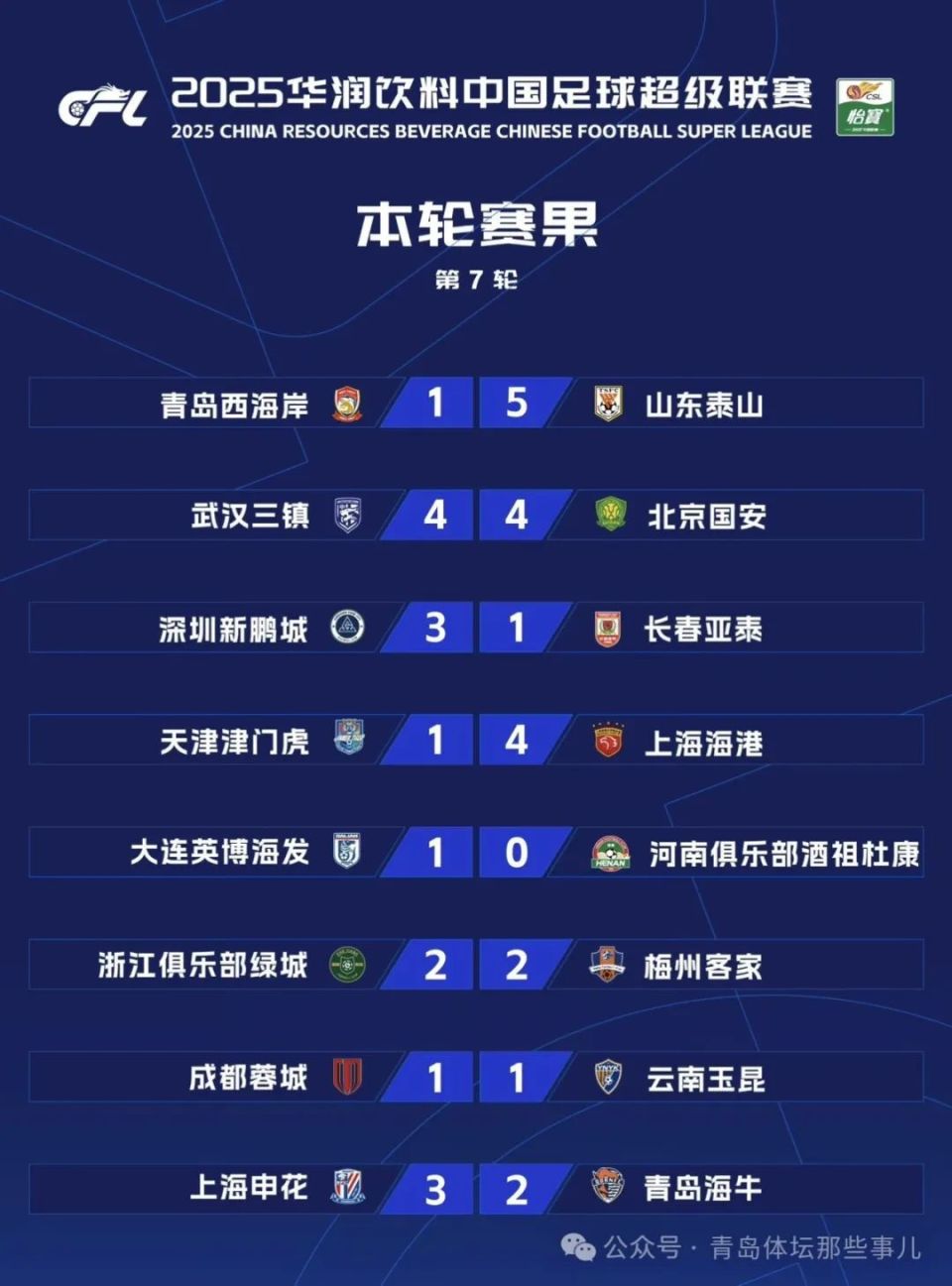 开云体育下载-那不勒斯客场逼平，暂居积分榜前列！的简单介绍