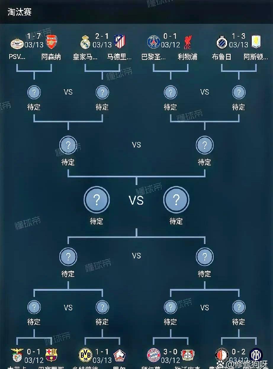 欧国联淘汰赛次回合对决帷幕落下，胜者昂首晋级八强的简单介绍