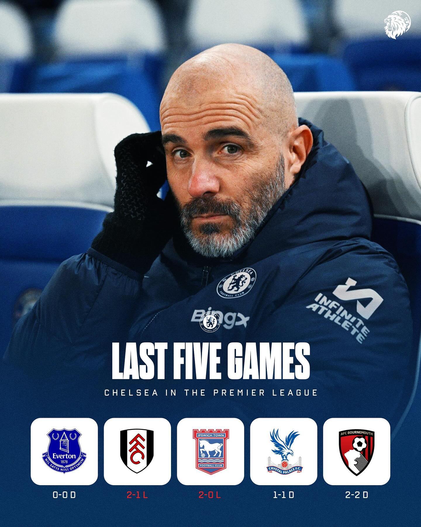 切尔西艰难晋级，关键阶段胜出