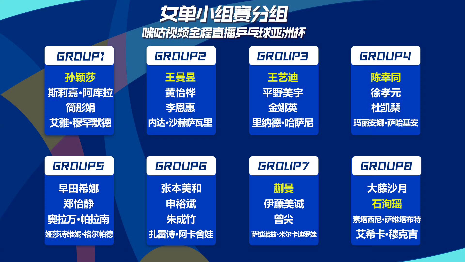 亚洲女足盛事团队实力榜单揭晓