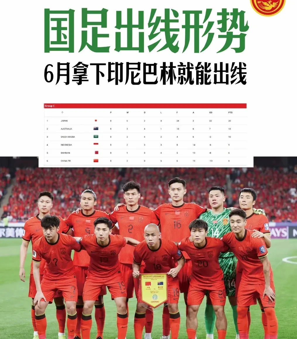 斯洛文尼亚队平局告负，出线形势严峻的简单介绍