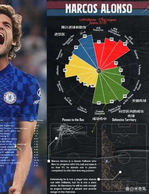 西班牙足球青训培养计划介绍