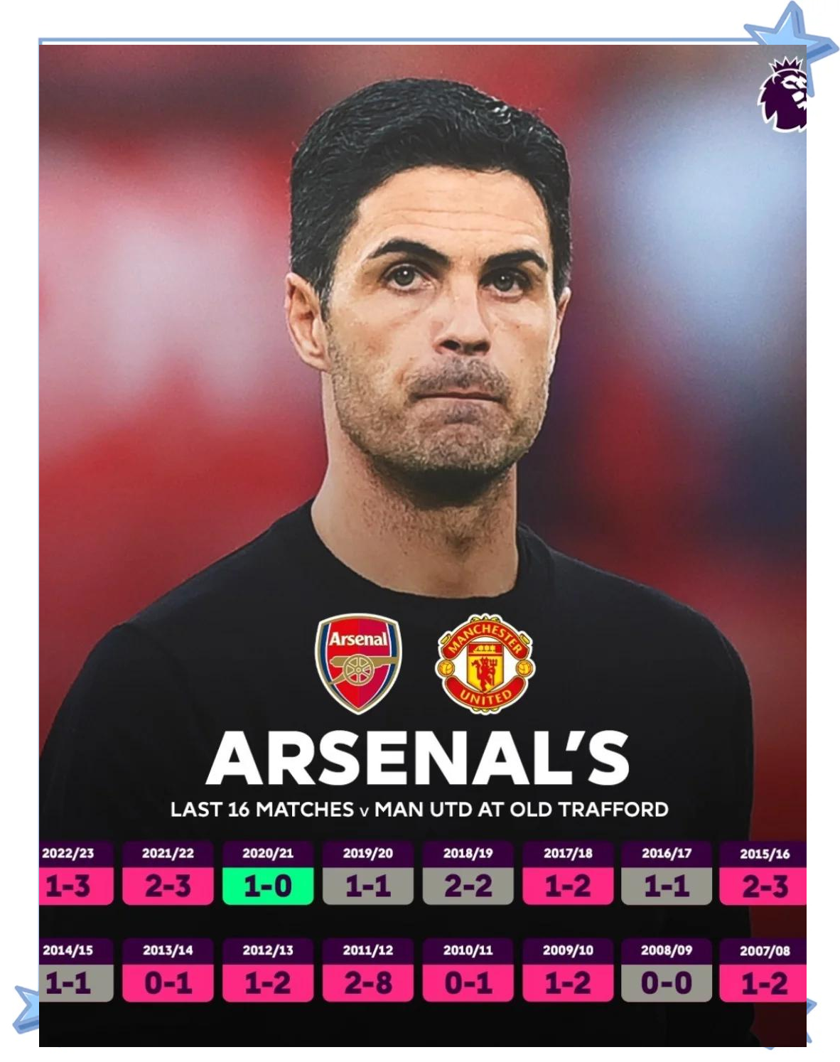 开云体育下载-曼城迎战阿森纳，谁将笑到最后