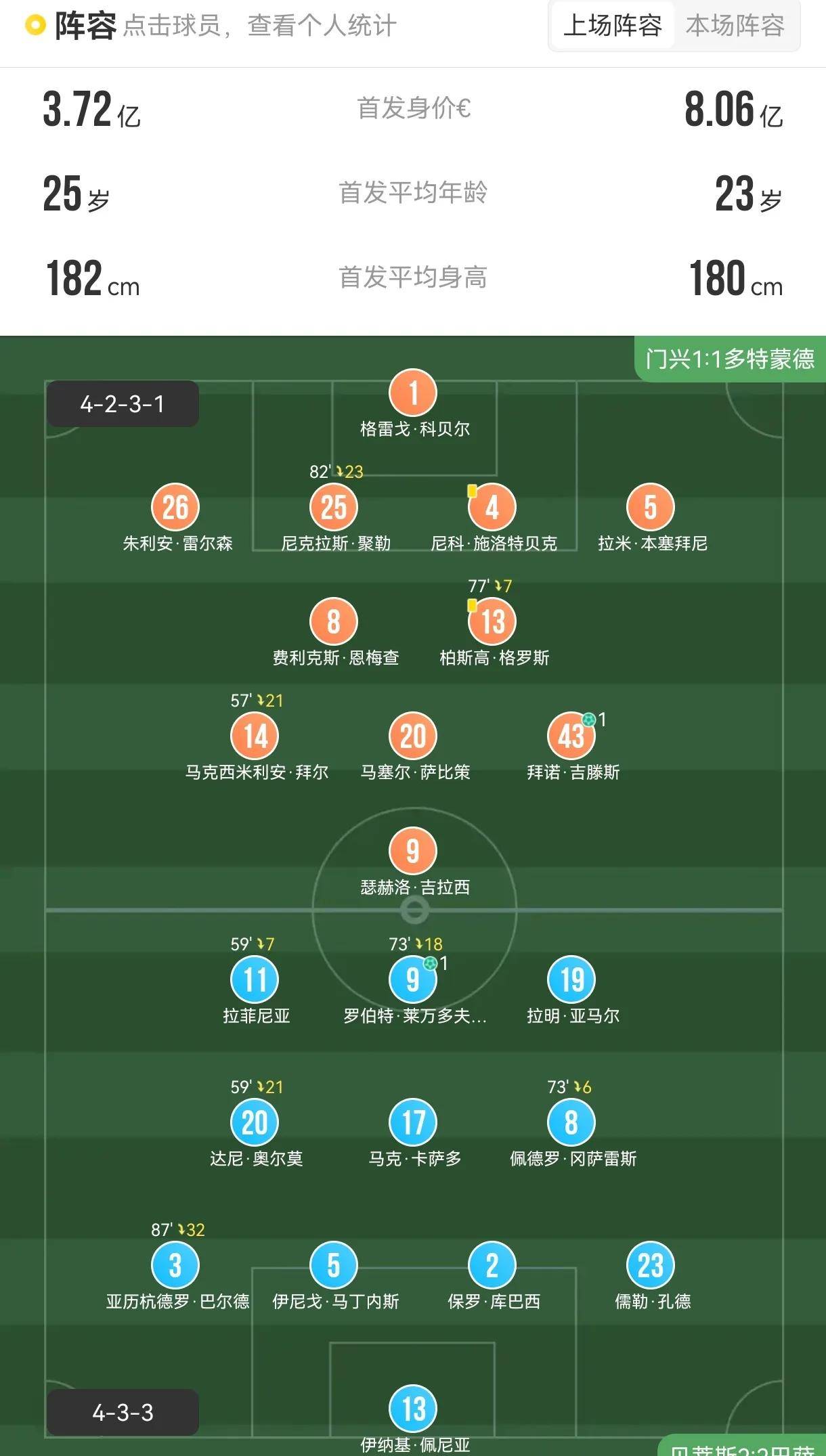 开云体育平台APP-欧冠比赛战况白热化，球队战术秘密曝光