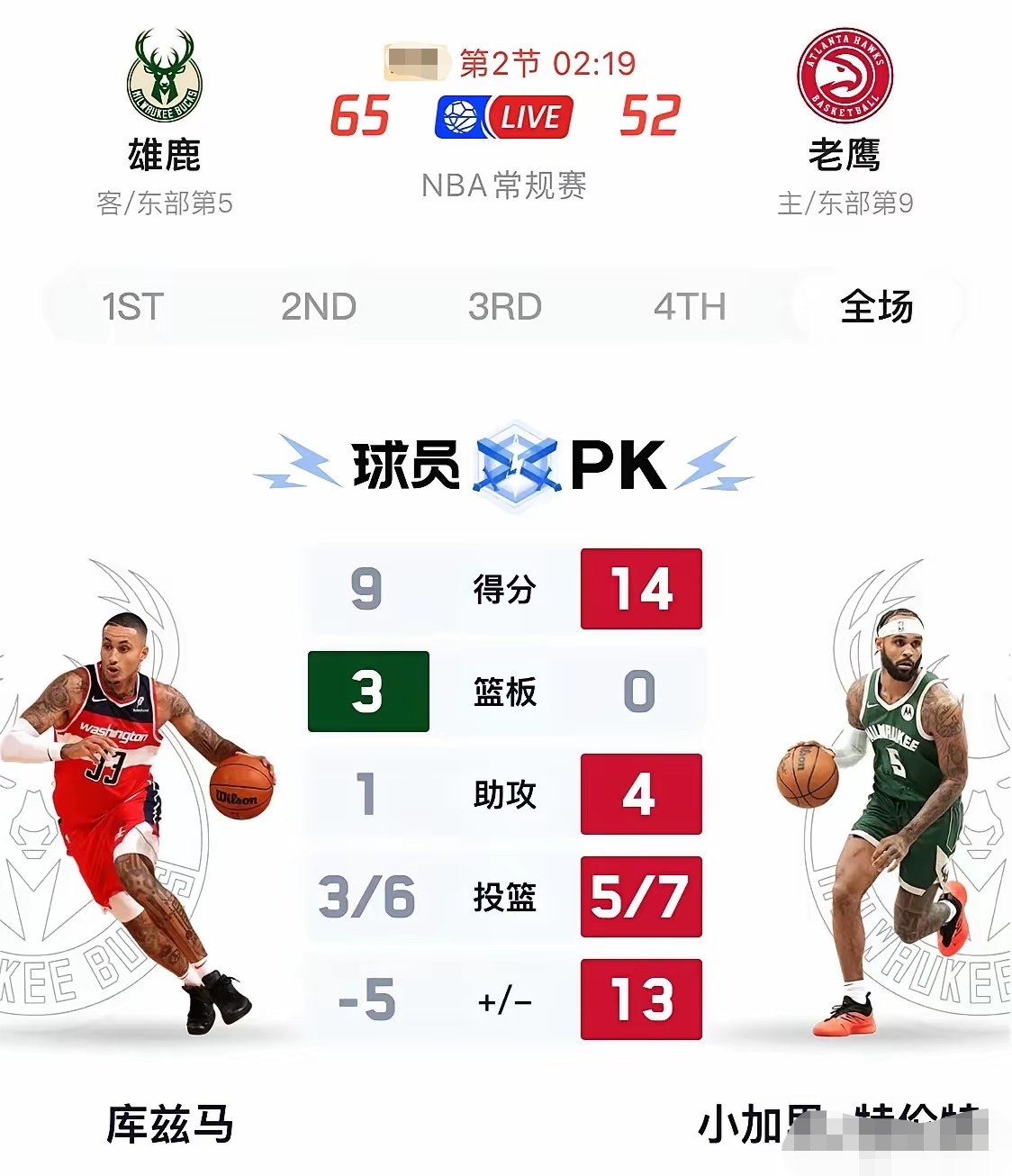 开云体育入口-关于雄鹿逆转热火，晋级下一轮的信息