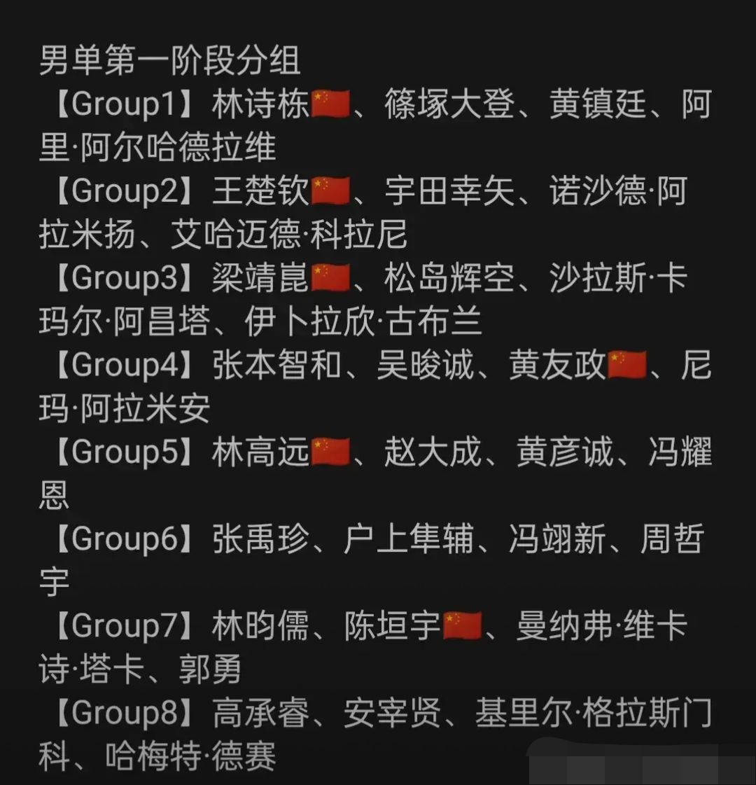 开云体育中国-分组抽签令对手畏惧，球队豪取连胜